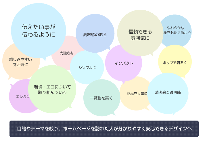 Webデザイン 北九州のホームページ作成 株式会社わくわくプラス